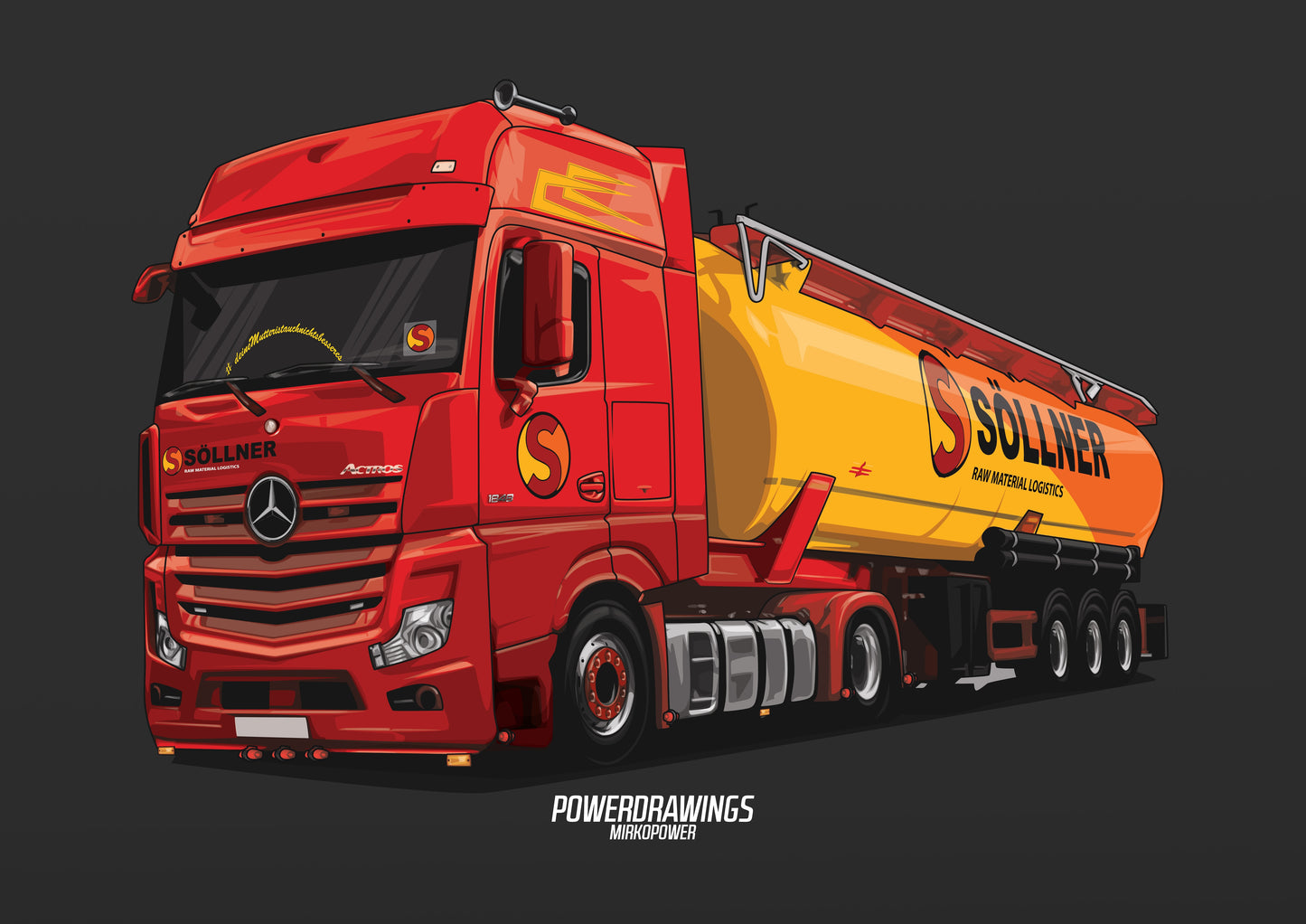 Actros Söllner