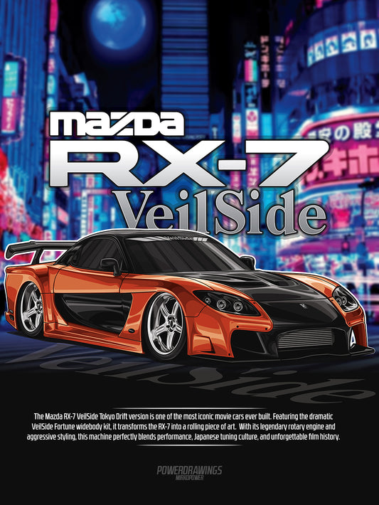 RX-7 VeilSide Artwork